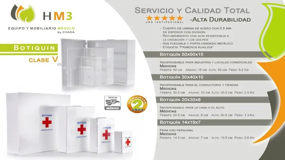 Botiquines-abiertos_2.webp