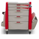 Carro Rojo para Emergencias de Plastico ABS con 5 Cajones  81 × 64 × 110 cm Mod. LUA-S023 