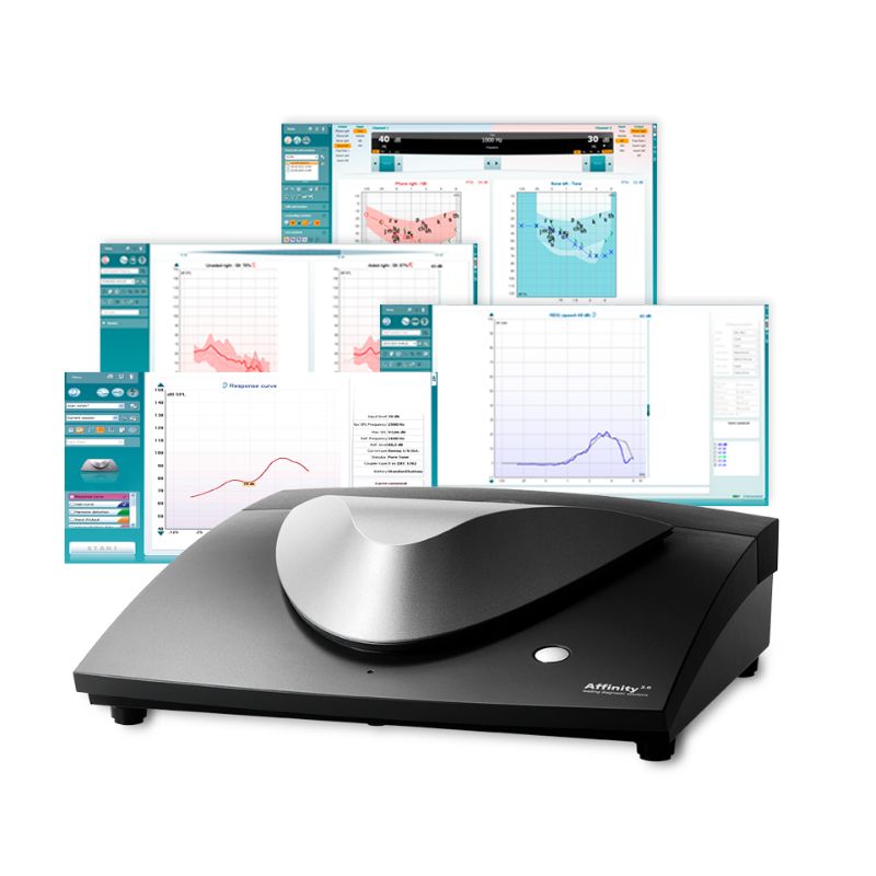 Modulo AC440 para Affinity