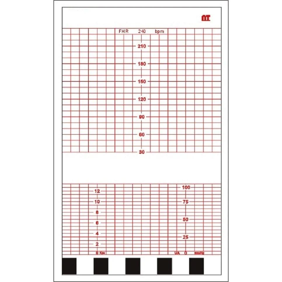Papel Para Cardiotocografo 15.2x9.0cm x 120 Hojas color rojo Caja c/20 Pzas.