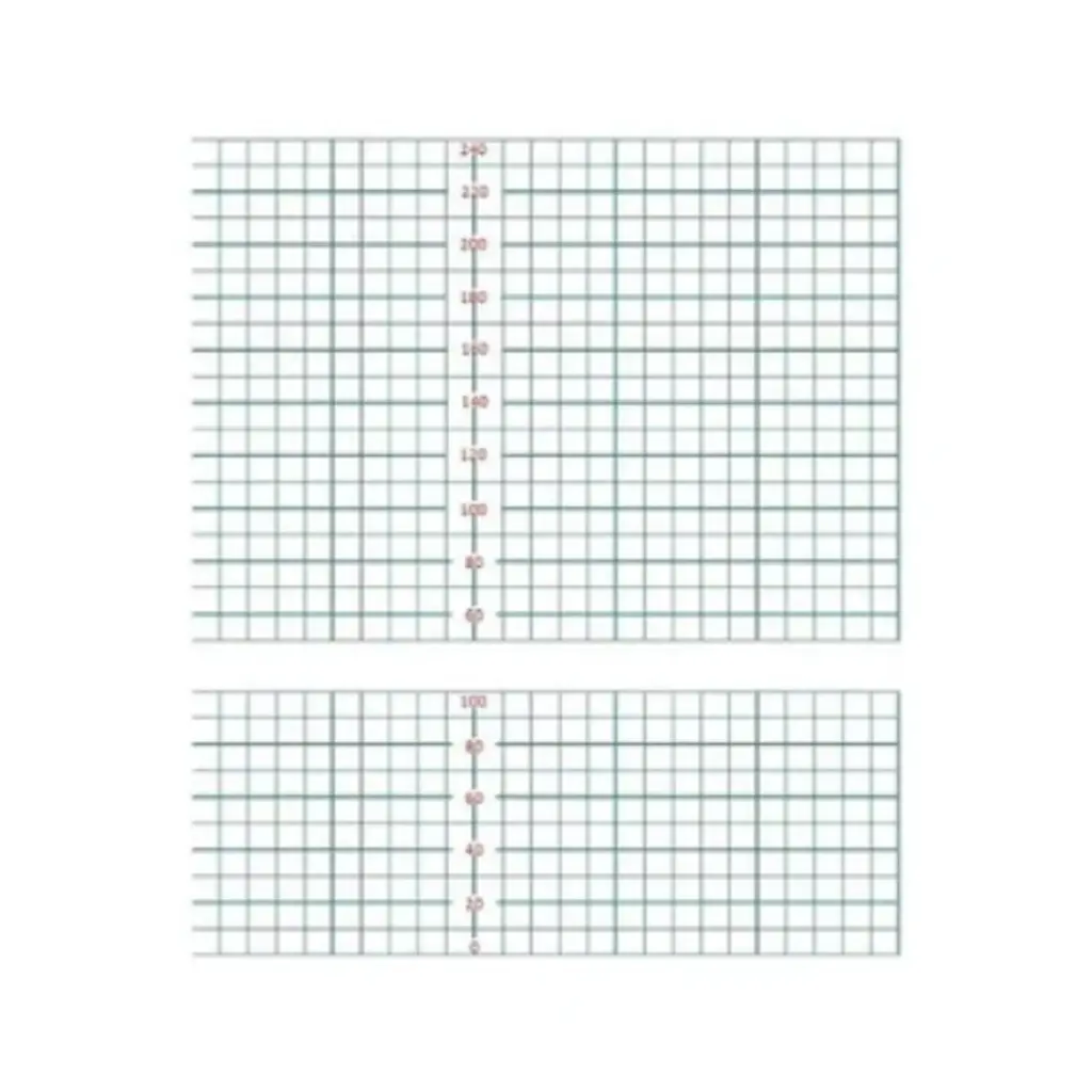 Papel para ECG 21.4cm x 20m en rollo para cardiotocografo Paq. c/5