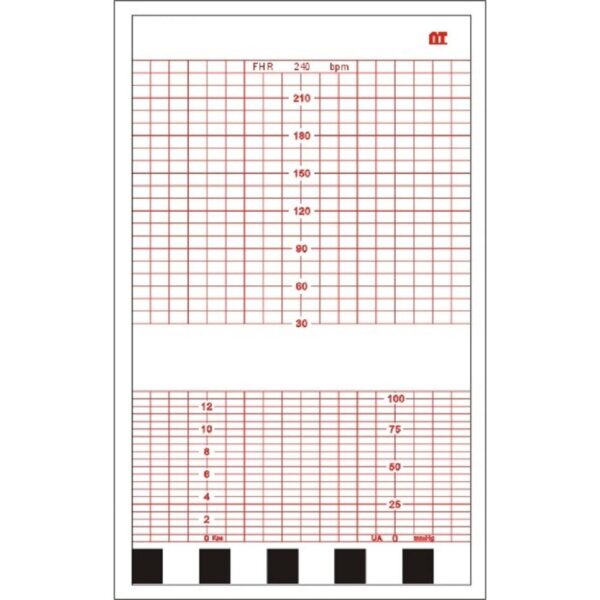 Papel para tococardiografo grafico en rojo. Medidas 15.2 x 9cm  paquete c/10