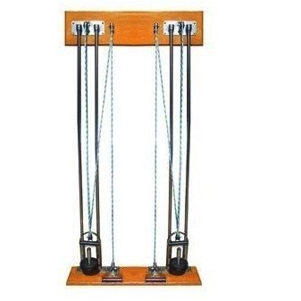 Poleas Fijas Dobles con Dos Jaladeras