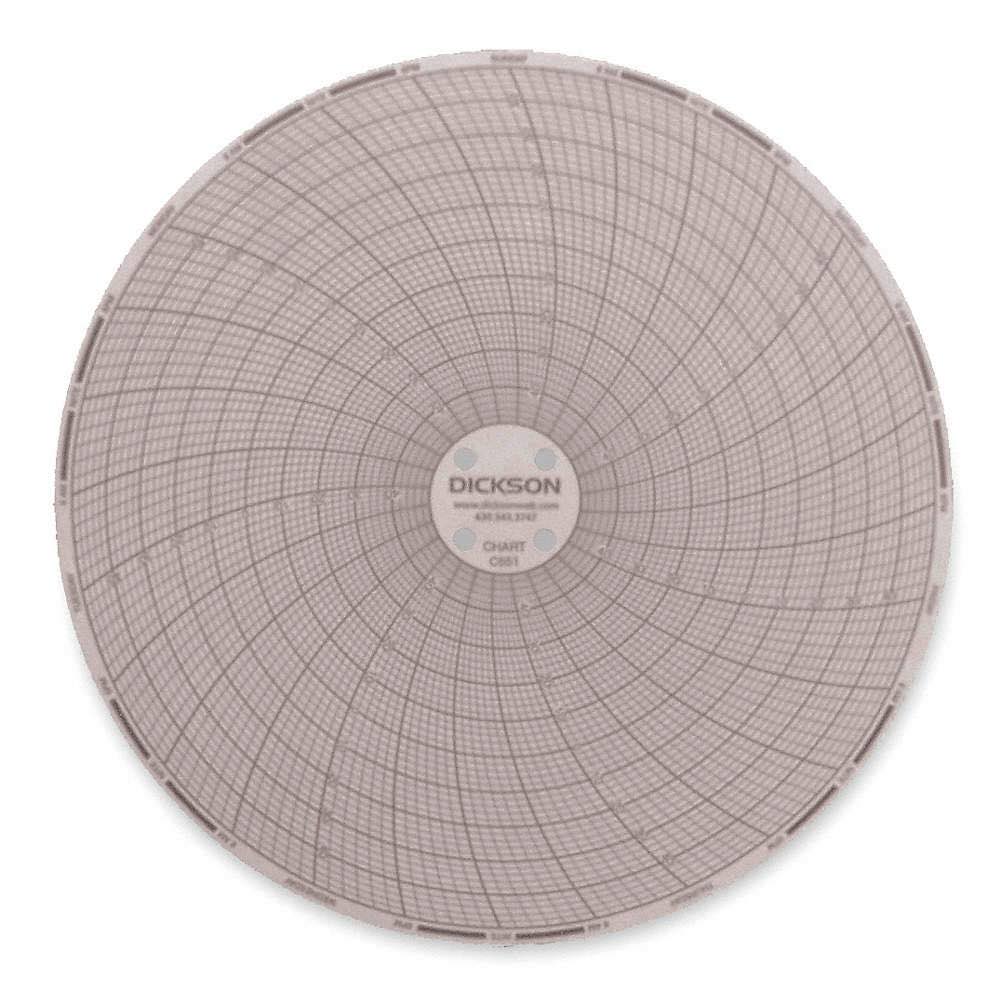 Grafica de papel circular de 7 días, rango de -50 a 50°C (5 cajas con 60 pzas)