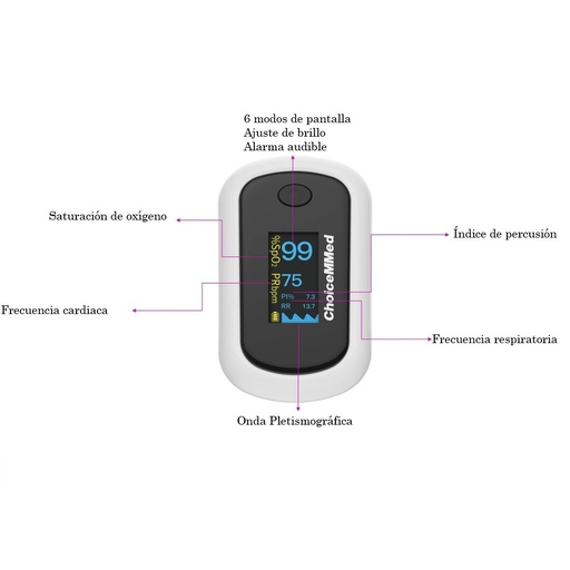 [CHC-MD300C63] Oxímetro adulto/infantil a partir de los 10 años de edad con medición de 4 parámetros 