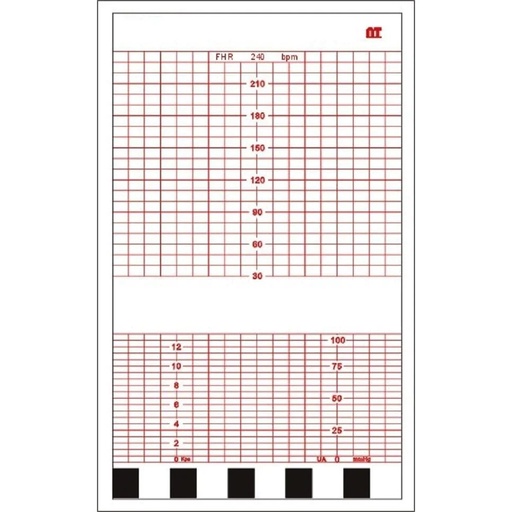 [PIL-FB010132] Papel Para Cardiotocografo 15.2x9.0cm x 120 Hojas color rojo Caja c/20 Pzas.