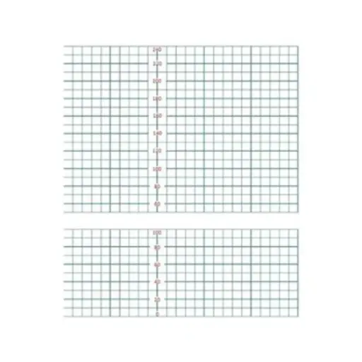 Papel para ECG 21.4cm x 20m en rollo para cardiotocografo Paq. c/5