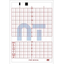 Papel térmico doblado en "Z" 15 x 10 cm color rojo en "Z" (HP M1910A) paquete c/5