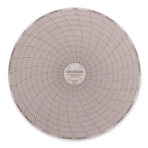 Papel circular para graficador de 7 días, rango de -50 a 50°C (5 cajas con 60 pzas)